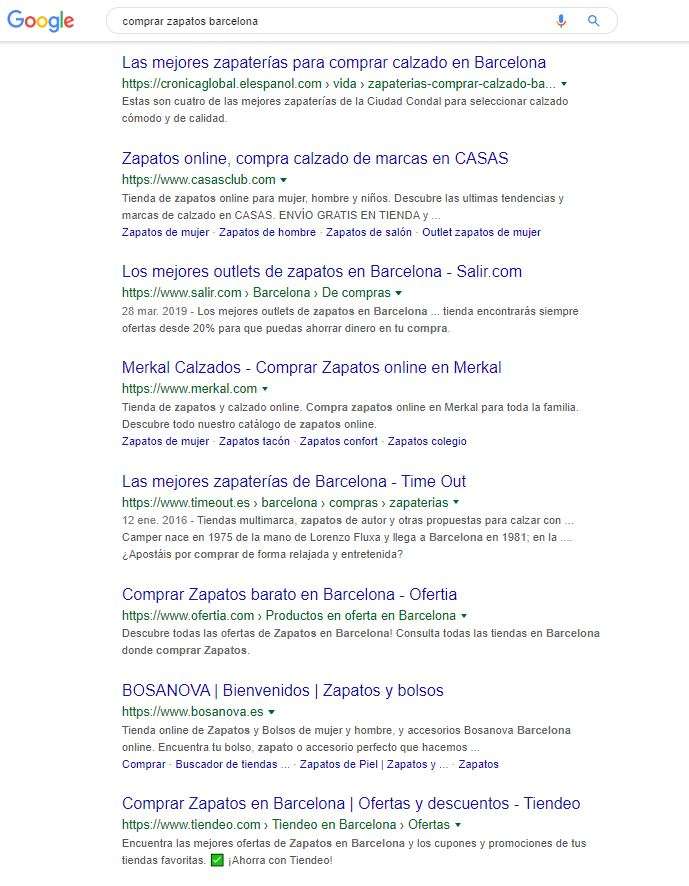 análisis de los resultados de búsqueda en Google