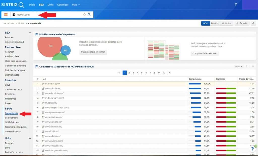 identificar competidores con Sistrix