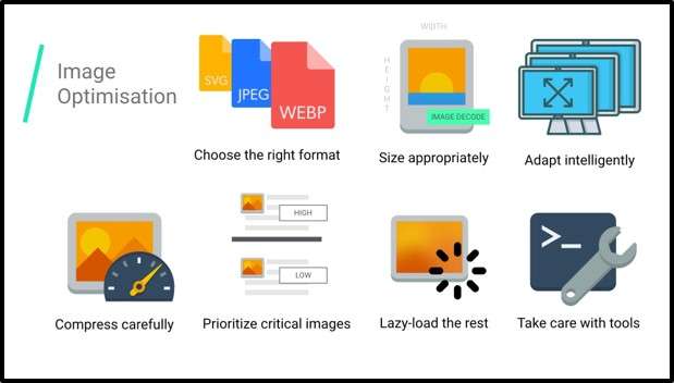 optimización de imágenes